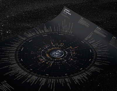 Вратарь Бобровский вышел на 9-е место по победам в регулярных чемпионатах НХЛ